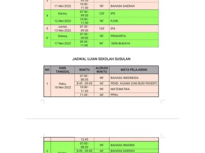 JADWAL UJIAN SEKOLAH UTAMA DAN SUSULAN UPT SMPN 1 SANANKULON TAHUN PELAJARAN 2021/2022